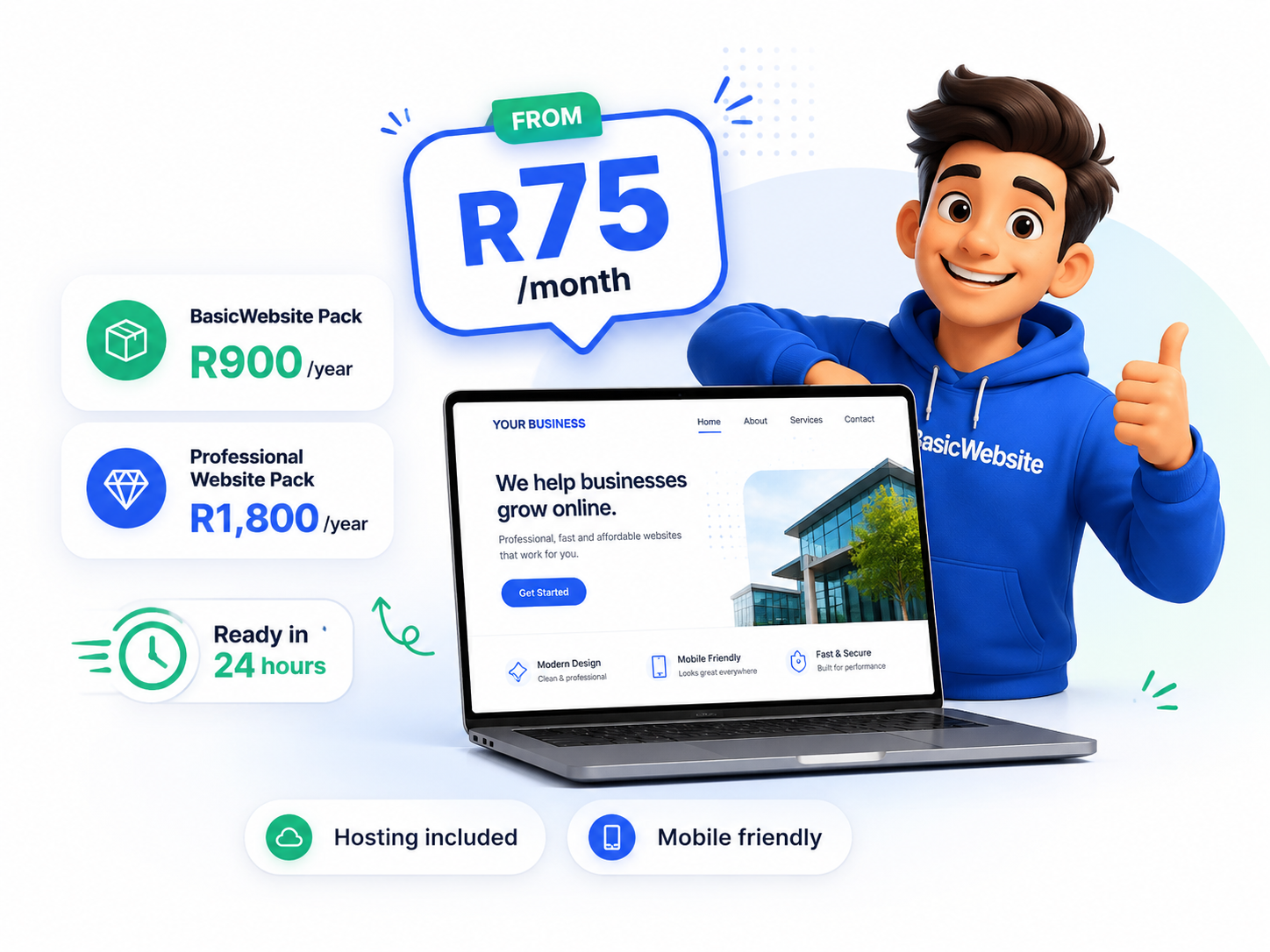 Affordable BasicWebsite website packages for small businesses